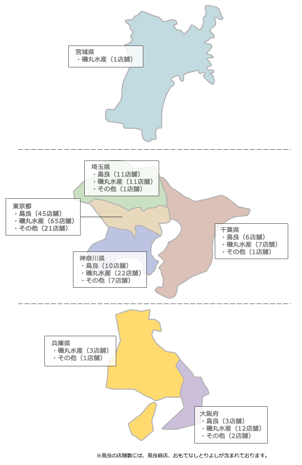 出店状況